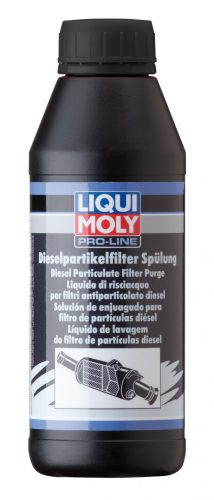 Liqui Moly Pro-Line részecskeszűrő öblítő 500ml